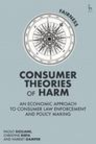 Kniha Consumer Theories of Harm Paolo Siciliani