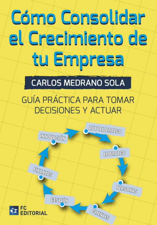 Knjiga COMO CONSOLIDAR EL CRECIMIENTO DE TU EMPRESA MEDRANO SOLA