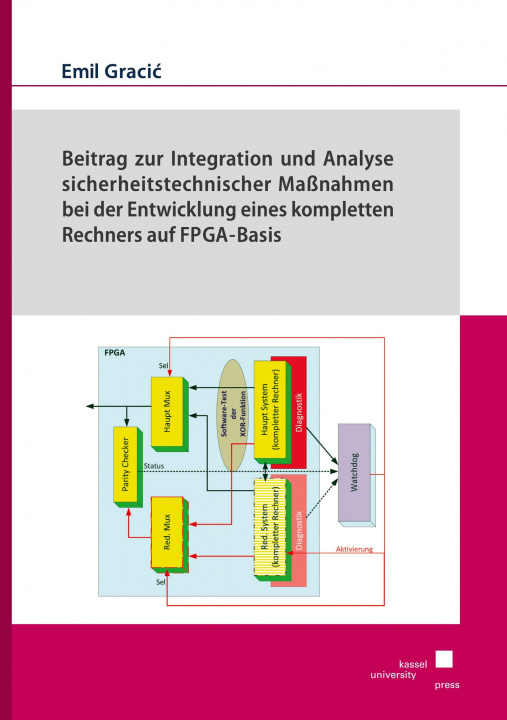 Kniha Beitrag zur Integration und Analyse sicherheitstechnischer Maßnahmen bei der Entwicklung eines kompletten Rechners auf FPGA-Basis 