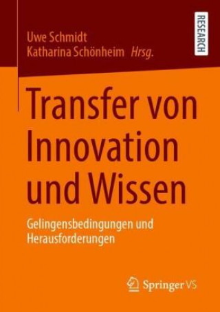 Carte Transfer Von Innovation Und Wissen Katharina Schönheim