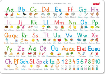 Tlačovina Fragenbär-Mini-Lernposter: Mein Grundschrift ABC - Buchstaben und Laute, S 45 x 32 cm 