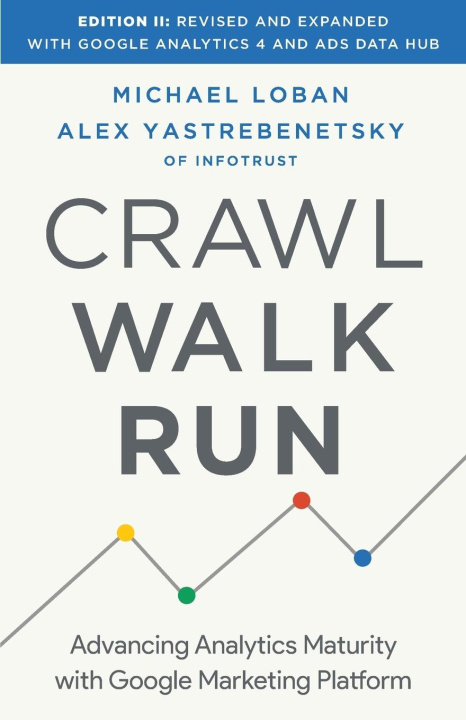 Book Crawl, Walk, Run MICHAEL LOBAN