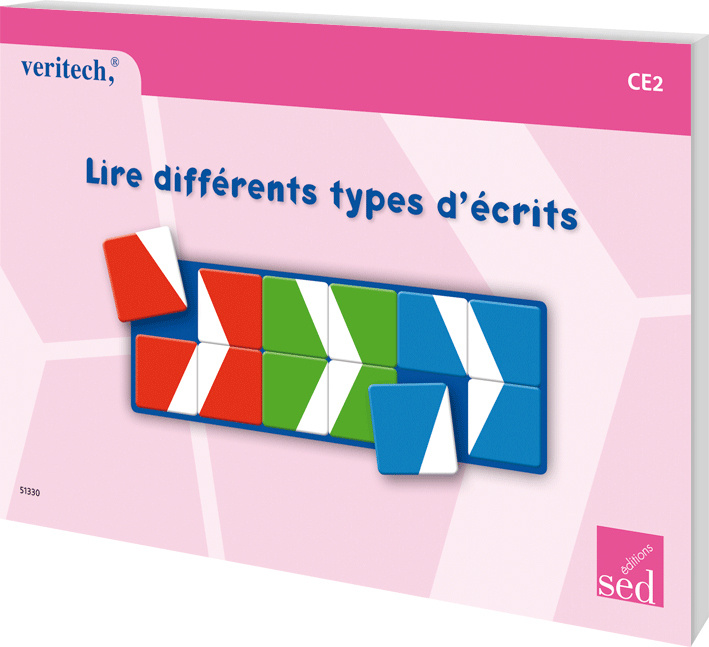 Kniha LIRE DIFFERENTS TYPES D'ECRITS - CE2 JACQUART