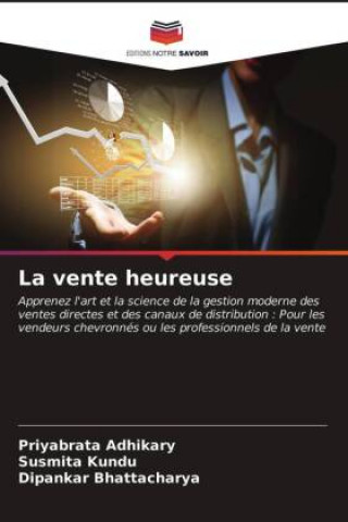 Book vente heureuse PRIYABRATA ADHIKARY