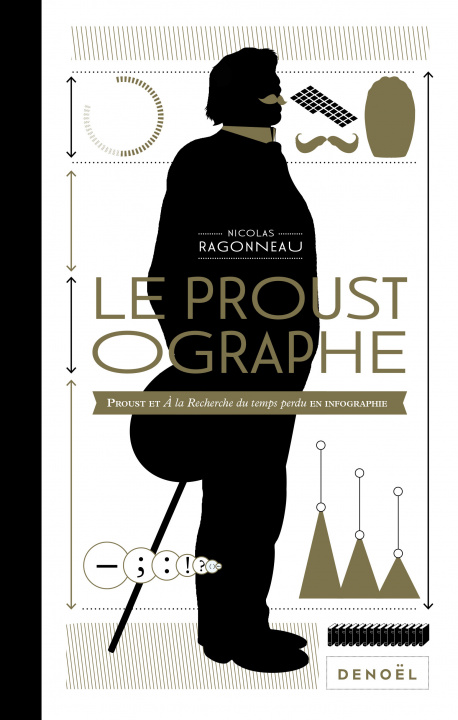 Knjiga Le Proustographe RAGONNEAU