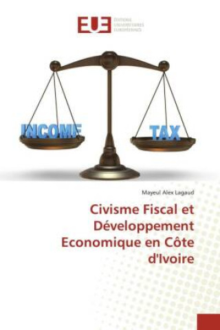 Carte Civisme Fiscal et Developpement Economique en Cote d'Ivoire 