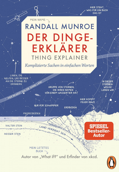 Kniha Der Dinge-Erklärer - Thing Explainer Ralf Pannowitsch
