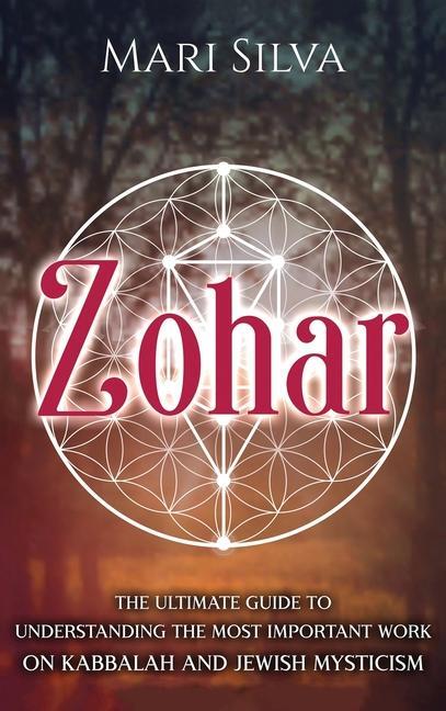 Kniha Zohar 