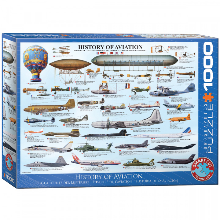 Játék Puzzle 1000 History of Aviation 6000-0086 