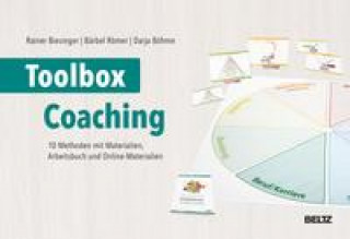 Gra/Zabawka Toolbox Coaching Bärbel Römer