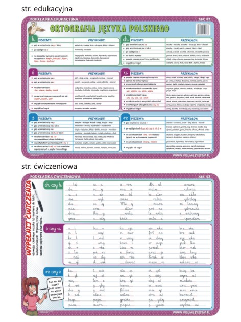 Książka Podkładka edukacyjna. ABC 02. Język polski. Ortografia języka polskiego 