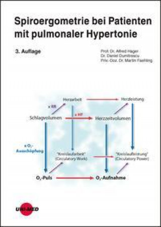 Книга Spiroergometrie bei Patienten mit pulmonaler Hypertonie Daniel Dumitrescu
