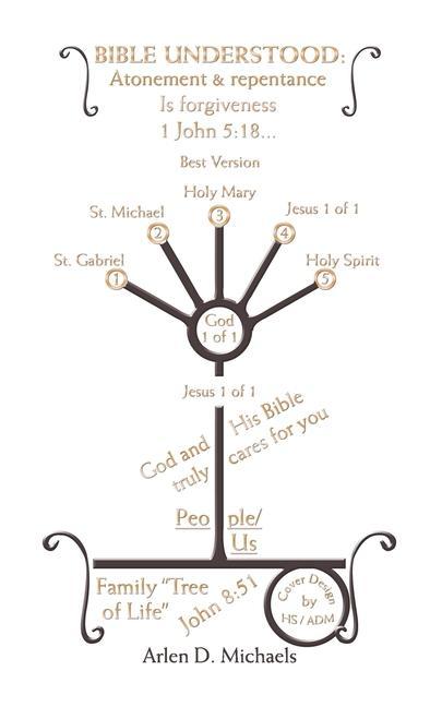 Book Bible Understood Holy Spirit