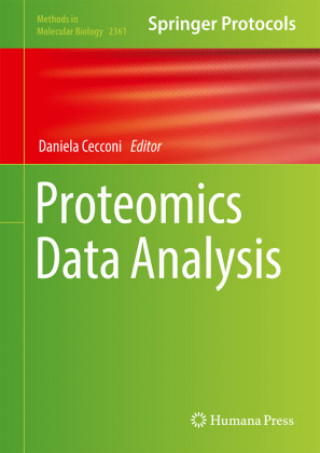 Carte Proteomics Data Analysis 