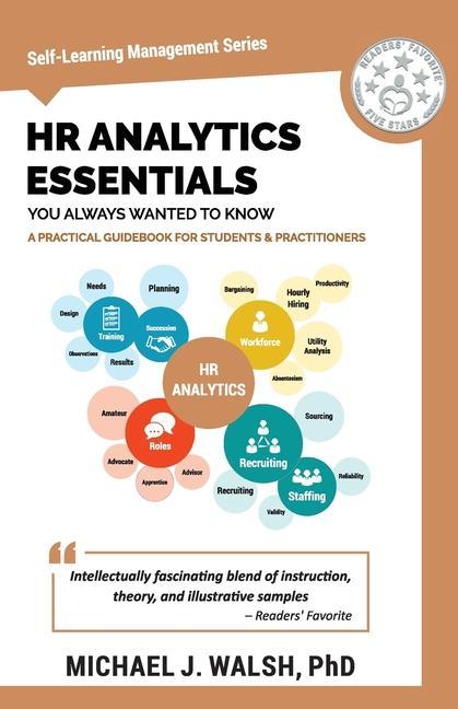 Carte HR Analytics Essentials You Always Wanted To Know Michael Walsh