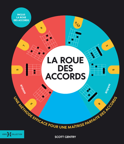 Kniha La roue des accords - Une méthode efficace pour une maîtrise parfaite des accords Scott Gentry