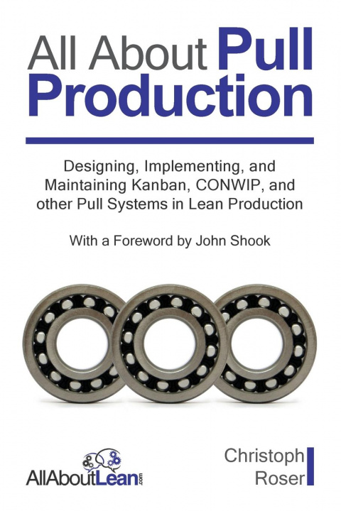 Carte All About Pull Production JOHN SHOOK