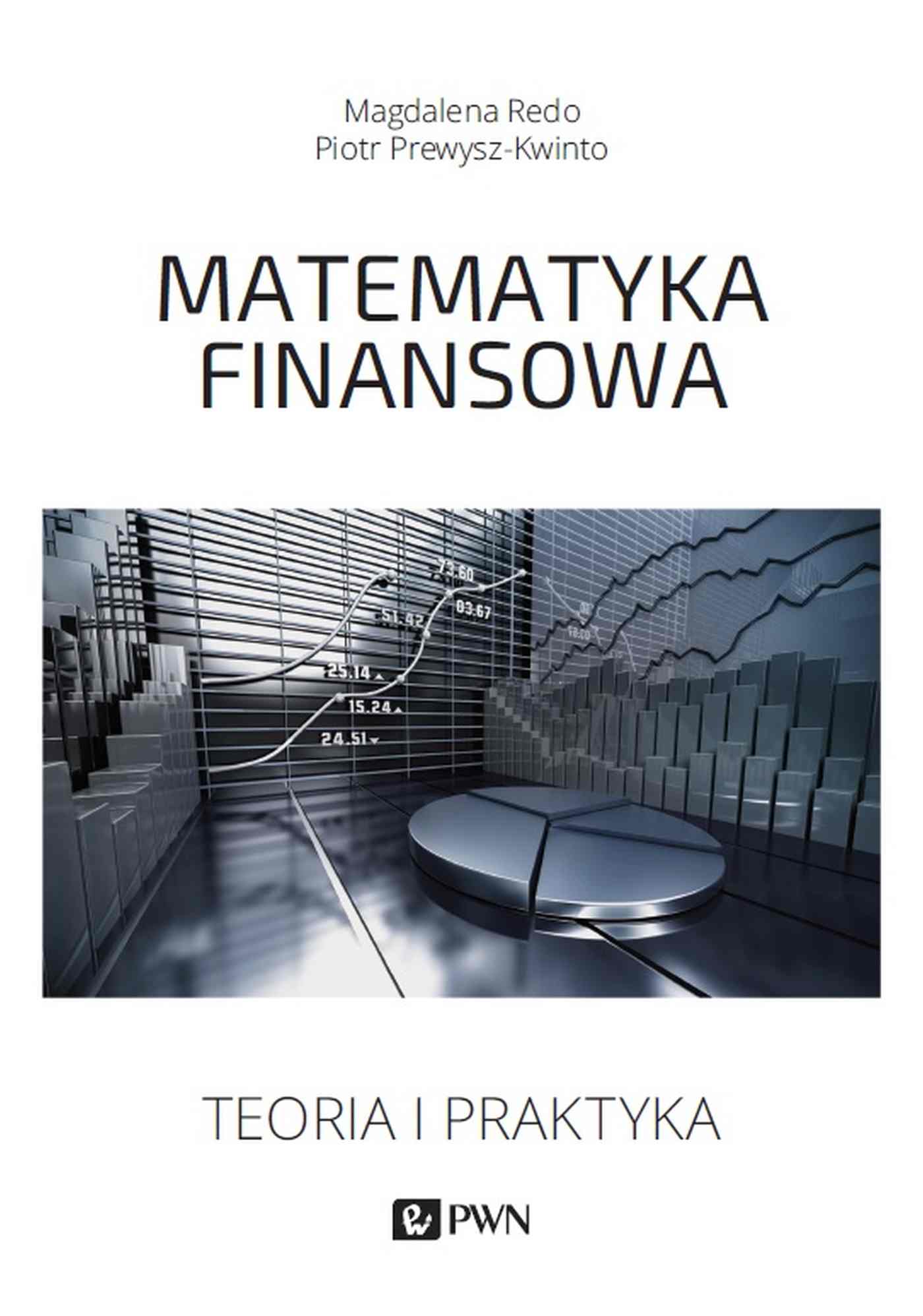 Kniha Matematyka finansowa. Teoria i praktyka Magdalena Redo