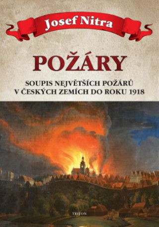 Kniha Požáry Josef Nitra