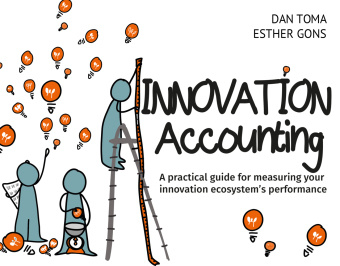 Könyv Innovation Accounting Esther Gons