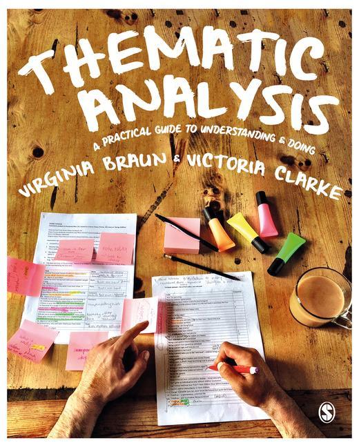Kniha Thematic Analysis 