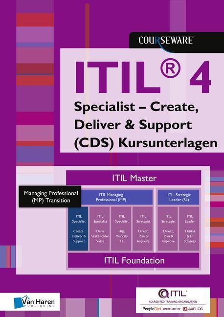 Carte ITIL 4 SPECIALIST CDS KURSUNTERLAGEN MARIA RICKLI