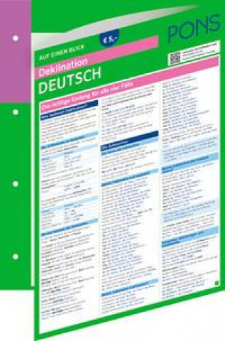 Carte PONS Deklination Deutsch auf einen Blick 