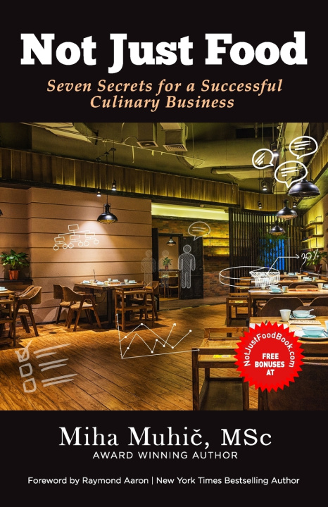 Книга NOT JUST FOOD Muhic MSc Miha Muhic MSc