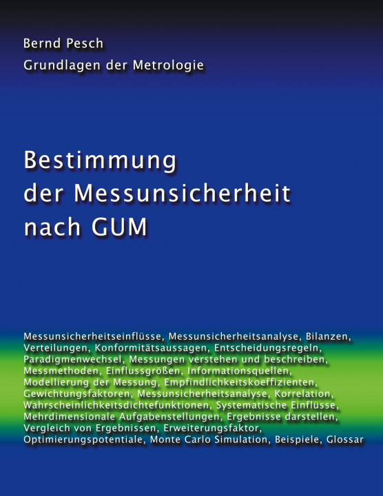 Carte Bestimmung der Messunsicherheit nach GUM 