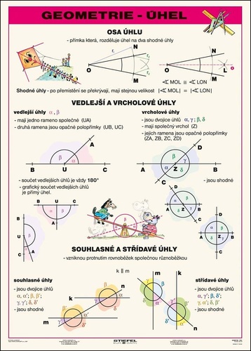 Kniha Geometrie – úhel 