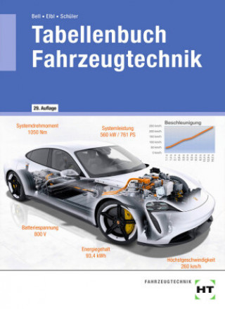 Kniha Tabellenbuch Fahrzeugtechnik Helmut Elbl