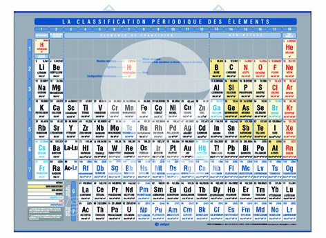 Knjiga TABLE PERIODIQUE DES ELEMENTS A3 (42X29.7) 
