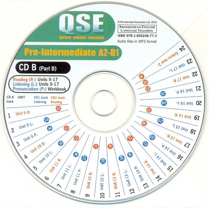Kniha QSE QUICK SMART ENGLISH A2 B1 PART B MP3 CD 