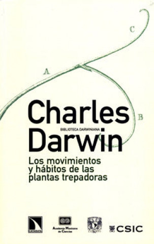 Carte Los movimientos y hábitos de las plantas trepadoras Darwin
