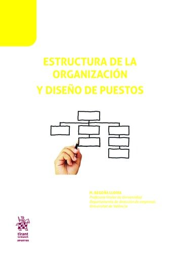 Kniha Estructura de la Organización y Diseño de Puestos Lloria