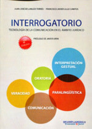 Knjiga INTERROGATORIO LANUZA TORRES