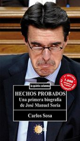 Knjiga Hechos probados SOSA BáEZ