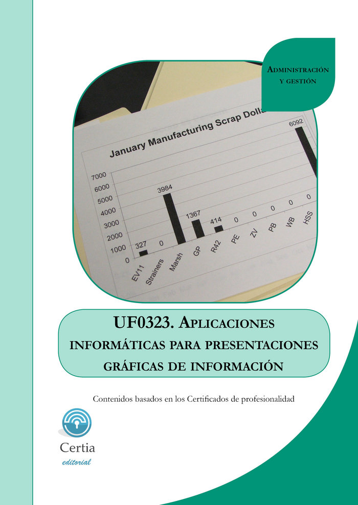 Könyv UF0323 Aplicaciones informáticas para presentaciones gráficas de información 