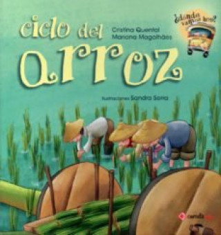 Kniha Ciclo del arroz Quental