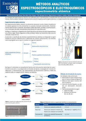 Kniha Métodos analíticos espectroscópicos e electroquímicos Barciela Alonso