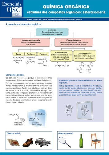 Carte Química Orgánica Vázquez Tato
