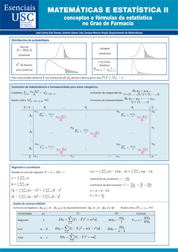 Книга Matemáticas e estatística II Díaz Ramos