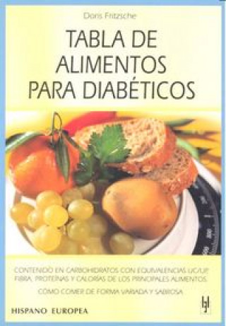 Könyv Tabla de alimentos para diabéticos Fritzsche