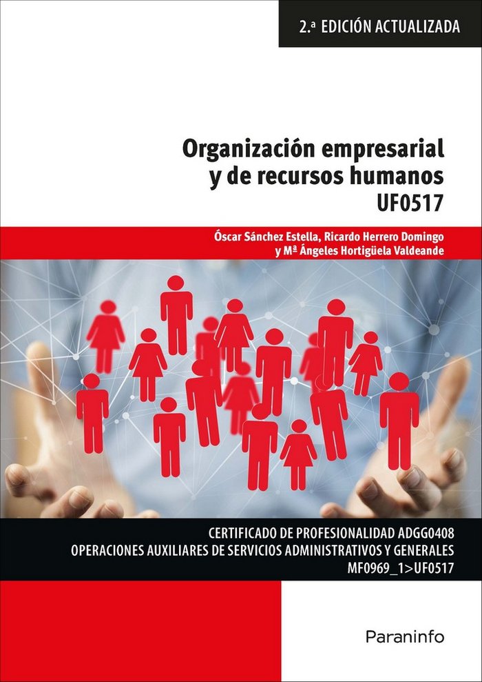 Carte Organización empresarial y de recursos humanos HERRERO DOMINGO