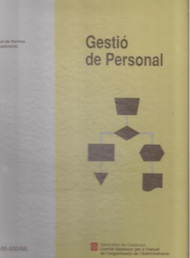 Kniha Gestió de personal 