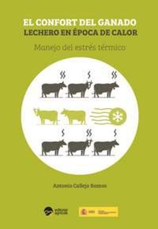 Könyv El confort del ganado lechero en época de calor Callejo Ramos
