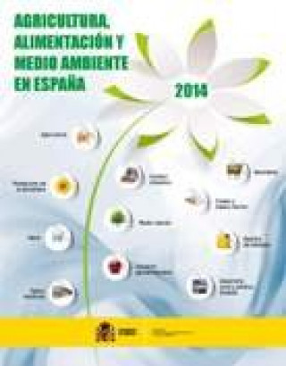 Carte Agricultura, Alimentación y Medio Ambiente en España 2014 
