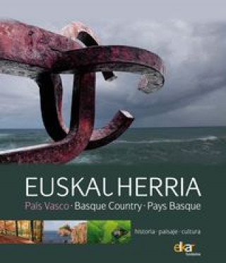 Carte Euskal Herria - Pais Vasco Ortega Lahera