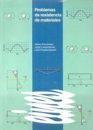 Könyv Problemas de resistencia de materiales. Fernández