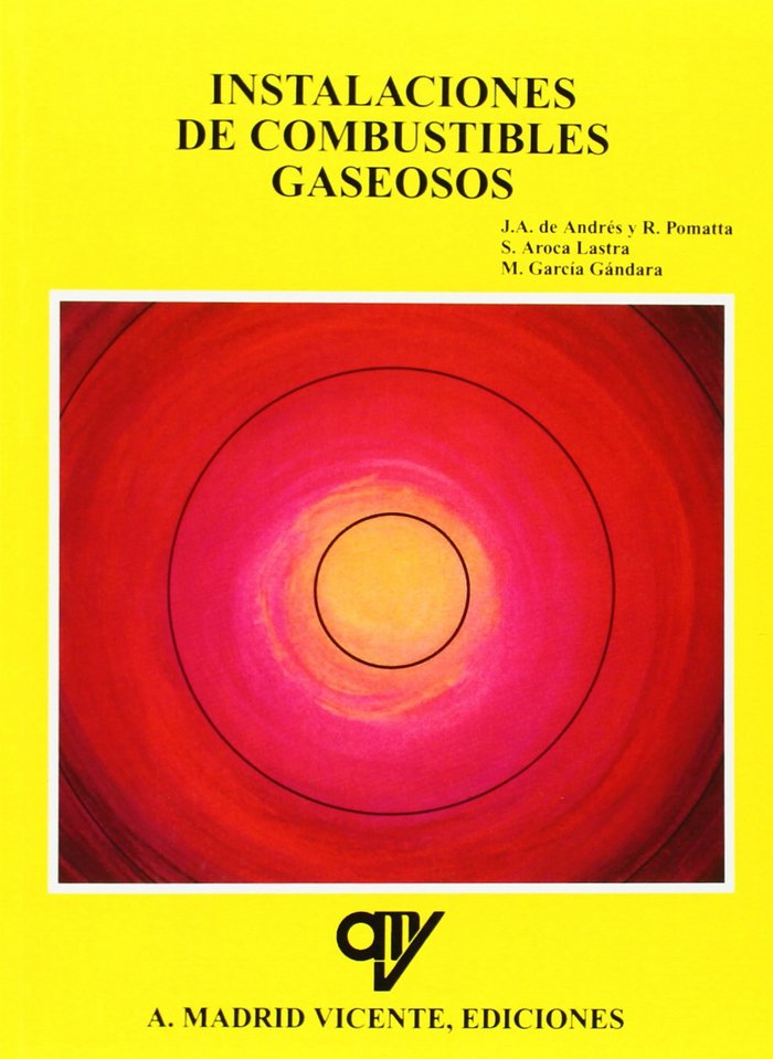 Carte INSTALACIONES DE COMBUSTIBLES GASEOSOS ANDRES Y RODRIGUEZ-POMATTA